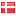 datagraf.dk hosted country